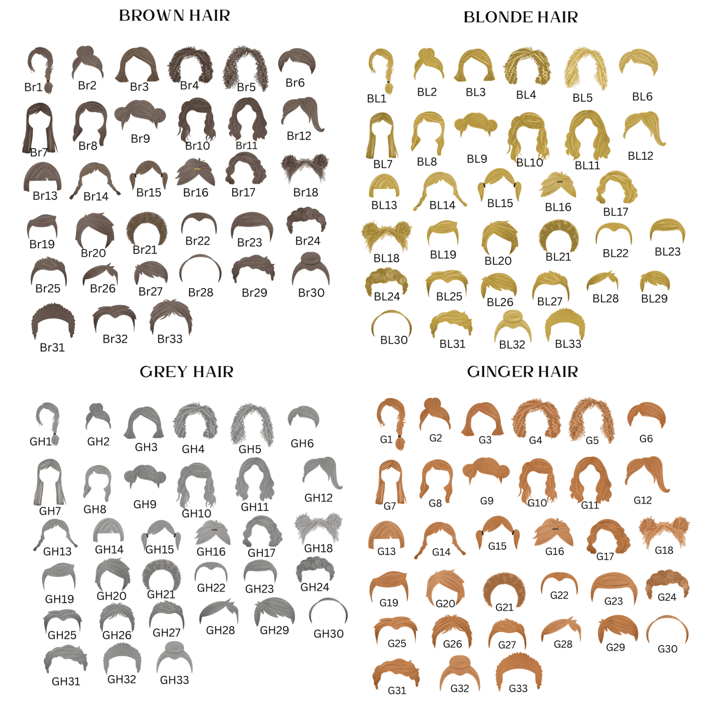 Dog Groomer Definition Print