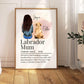 Labrador Mum Definition Print