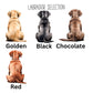 Labrador Mum Definition Print