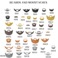 Dog Groomer Definition Print